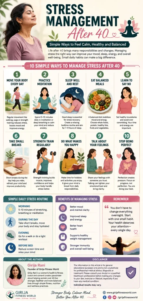Stress management after 40 infographic with 10 simple stress relief tips for women, including exercise, meditation, sleep, healthy eating and relaxation.